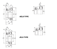 Bearing Insert w/ Eccentric Locking Collar, Narrow Inner Ring - Cylindrical O.D., Snap Ring - Dimensions