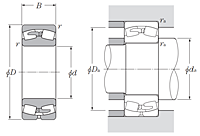 Spherical Roller Bearing w/ Standard Bore, 240 Series - Dimensions