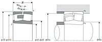 Shaker Screen Spherical Roller Bearing w/ Tapered Bore - Dimensions