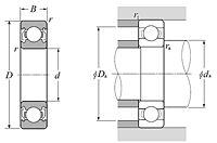 Single Row Radial Ball Bearing - Double Shielded - Dimensions