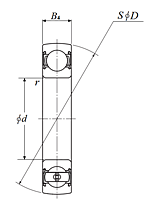 Tight Fit Type Ball Bearings - Dimensions