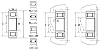 Separable Outer Ring Type Bearing - Inner Ring w/ Two Ribs, Plain Outer Ring, One-Piece Steel Cage - Dimensions