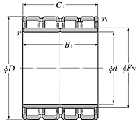 Four-Row Cylindrical Roller Bearing w/ Hollow Rollers & Pin Type Cage - Dimensions