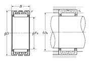 Clearance-Adjustable Needle Roller Bearing w/o Inner Ring - Dimensions