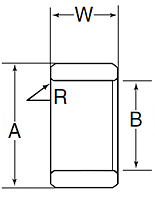 Plain Inner Ring, No Rollers - Dimensions