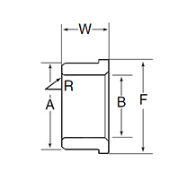 Inner Ring w/ One Rib, No Rollers - Dimensions