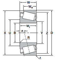 Cup for Tapered Roller Bearing - Inch Series and J Series - Dimensions