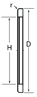 Side Plate for Cylindrical Roller Bearings - Dimensions