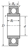 Single Row Radial Ball Bearing - Double Sealed (Contact Rubber Seal), 88000 Series - Dimensions