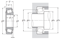 Cup for Tapered Roller Bearing - Metric Series - Dimensions