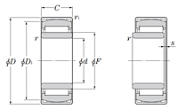 Self-Aligning Needle Roller Bearing - w/ Inner Ring - Dimensions