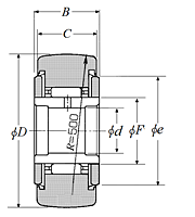 Roller Follower Yoke Type Track Roller Bearing w/ Inner Ring, Double Sealed, NATR Type, Spherical O.D. - Dimensions