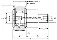 Cam Follower Stud Type Track Roller Bearing - Spherical O.D., KRU..LL Type - Dimensions