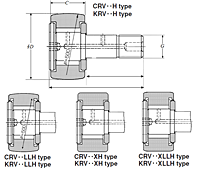 Cam Followers - Dimensions 5