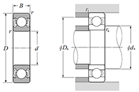 Ceramic Rolling Element Ball Bearings - Dimensions