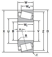 Cup for Tapered Roller Bearing - Inch Series and J Series - Dimensions 