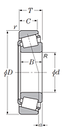 Cup for Tapered Roller Bearing - Metric Series - Dimensions 