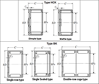 Drawn Cup Needle Roller Bearings - Dimensions 1