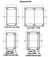 Drawn Cup Needle Roller Bearings - Dimensions 2