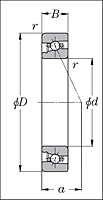 Eco-Friendly Angular Contact Ball Bearing - HSFL Type - Dimensions 