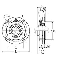 Four Bolt Round Flange Unit, Cast Housing, Set Screw, UCFC Type - Dimensions