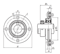 Four Bolt Round Flange Unit, Pressed Steel Housing, Eccentric Locking Collar, JELPF Type - Dimensions