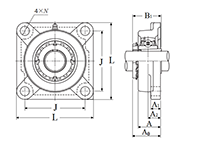 Four Bolt Square Flanged Unit, Cast Housing, Adapter, UKF Type - Dimensions