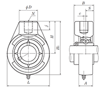 Hanger Unit, Cast Housing, Set Screw, UCHB Type - Dimensions