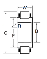 Inner Ring w/ Two Ribs and Rollers - Dimensions