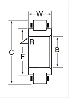 Inner Ring with Cage and Rollers - Dimensions