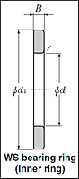 Inner Rings for Thrust Roller Bearings - Dimensions 