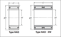 Machined-Ring Needle Roller Bearings - Separable Type w/ Inner Ring - Dimensions 