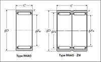 Machined-Ring Needle Roller Bearings - Separable Type w/o Inner Ring - Dimensions 