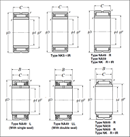 Machined-Ring Needle Roller Bearings w/ Inner Ring - Dimensions 