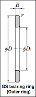 Outer Rings for Thrust Roller Bearings - Dimensions 