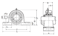 Pillow Block Unit, Cast Housing, Low Center Height, Set Screw, UCPL Type - Dimensions