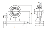 Pillow Block Unit, Set Screw, Cast Housing, High-Profile, UCHP Type - Dimensions