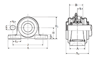 Pillow Block Unit, Set Screw, Pressed Steel Dust Cover, Closed End, UCP Type - Dimensions