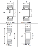 Roller Follower Yoke Type Track Roller Bearings w/ Inner Ring - Dimensions 3