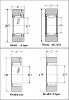 Roller Follower: Yoke Type Track Roller Bearings w/o Inner Ring - Dimensions 