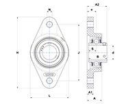 Two Bolt Rhombus Flanged Unit, Thermoplastic Housing, Set Screw, SUCNFL Type - Dimensions