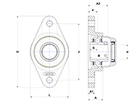 Two Bolt Rhombus Flanged Unit, Thermoplastic Housing, Set Screw, SUCNFL Type - Dimensions - 2