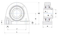 Tapped-Base Pillow Block Unit, Stainless Steel Housing, Set Screw, SUCPA Type - Dimensions