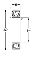 Sealed Angular Contact Ball Bearings - Dimensions 