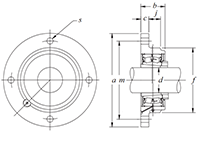 Sealed Spherical Flange Blocks, SFCW Type - Dimensions