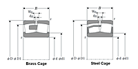 Spherical Roller Bearings w/ Standard Bore - Dimensions 