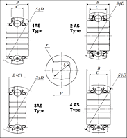 Farm Implement Square Bore Bearings - Spherical O.D. - Dimensions 