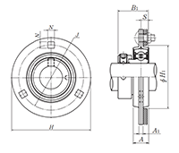 Three Bolt Round Flange Unit, Pressed Steel Housing, Eccentric Locking Collar, AELPF Type - Dimensions