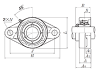 Two Bolt Rhombus Flanged Unit, Cast Housing, Set Screw, UCFL Type - Dimensions