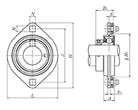 Two Bolt Rhombus Flanged Unit, Pressed Steel Housing, Eccentric Locking Collar, JELPFL Type - Dimensions